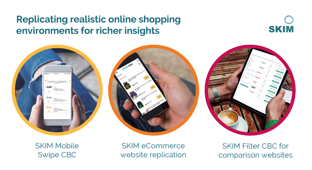 How VodafoneZiggo optimized its portfolio by better predicting consumer